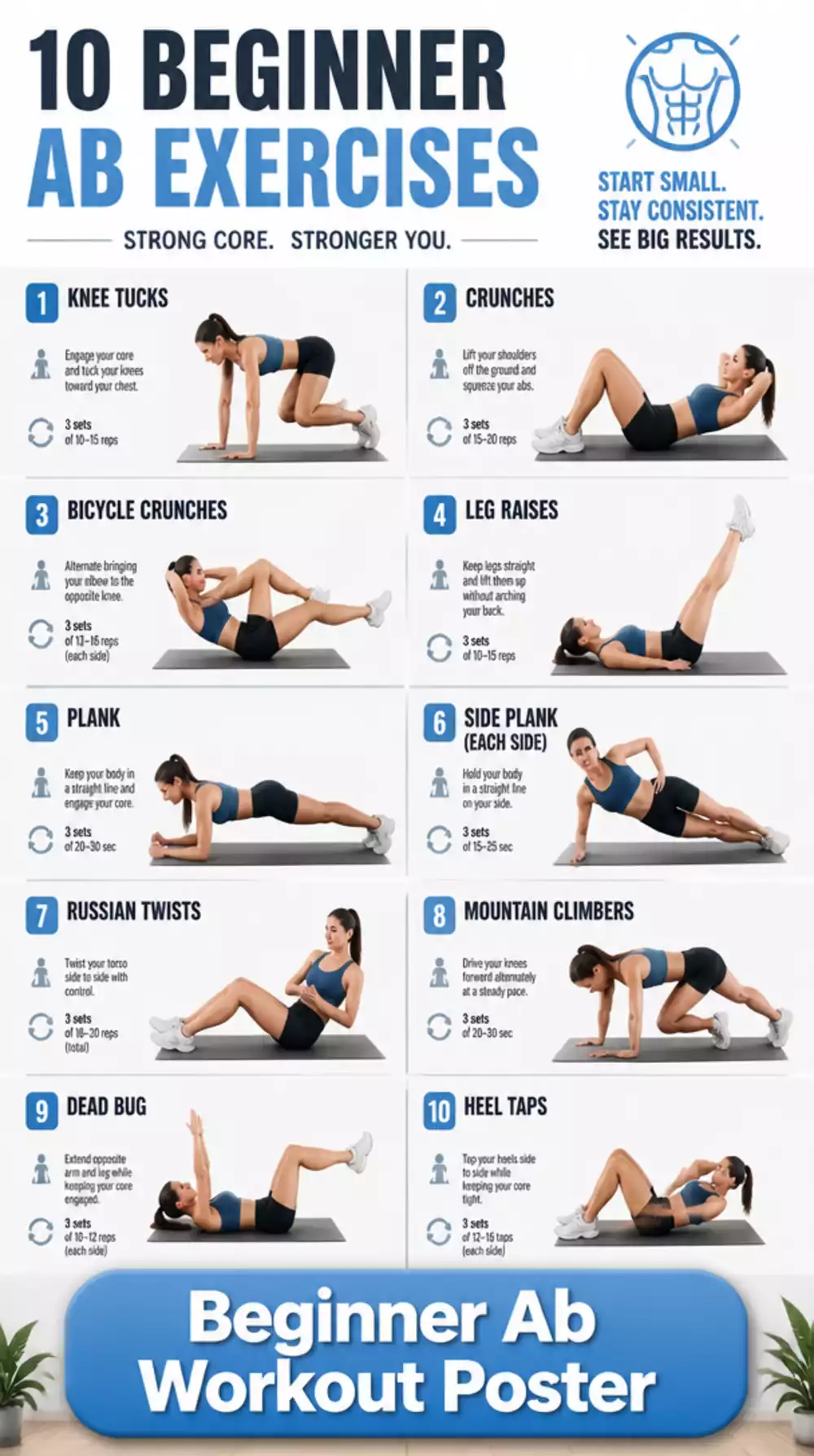 The Beginner Ab Workout Poster That Lays Out Every Core Move Clearly