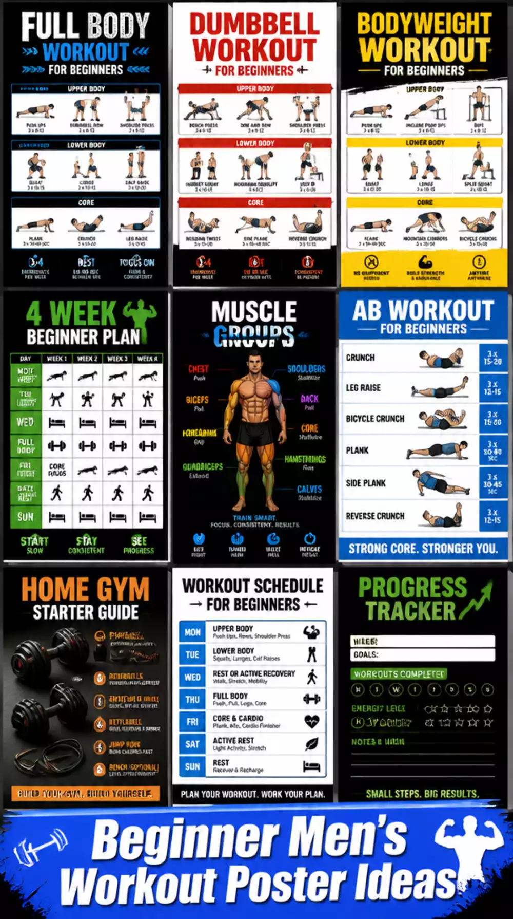 The Beginner Men's Workout Poster That Plans Every Training Day Clearly