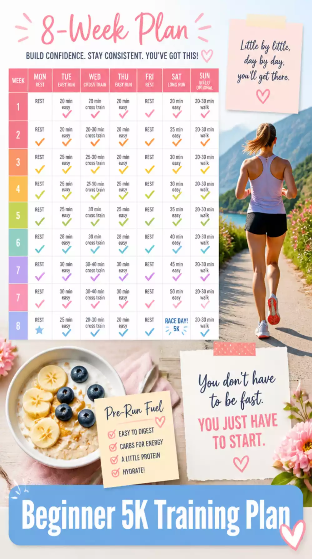 Beginner 5K Training Plan That Gets a New Runner Race-Ready in Eight Weeks