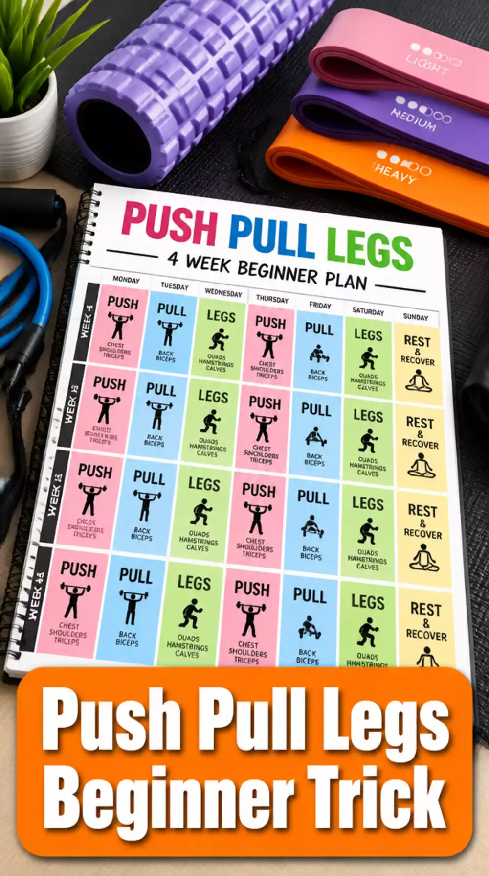 The Push Pull Legs Beginner Trick That Makes a 5-Day Split Sustainable